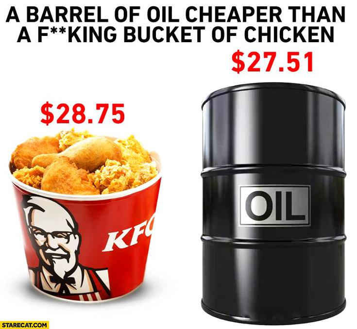 barrel of oil cheaper than a bucket of chicken at KFC  StareCat.com