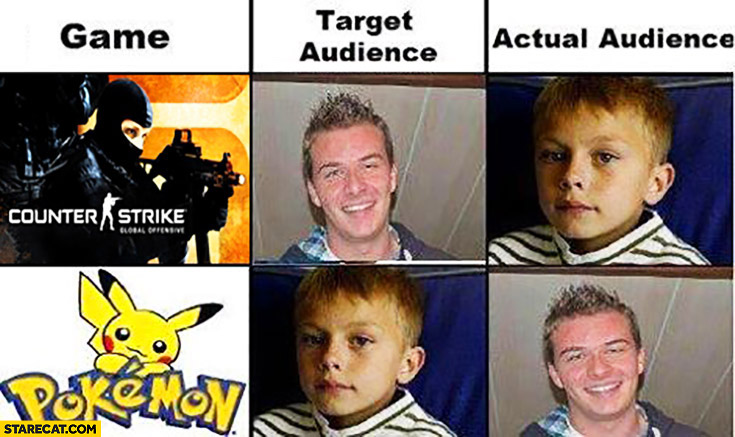 game-counter-strike-pokemon-target-audience-actual-audience-comparison-fail.jpg