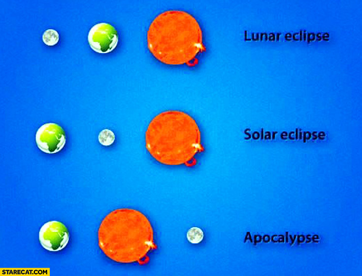 lunar-eclipse-solar-eclipse-apocalypse.j