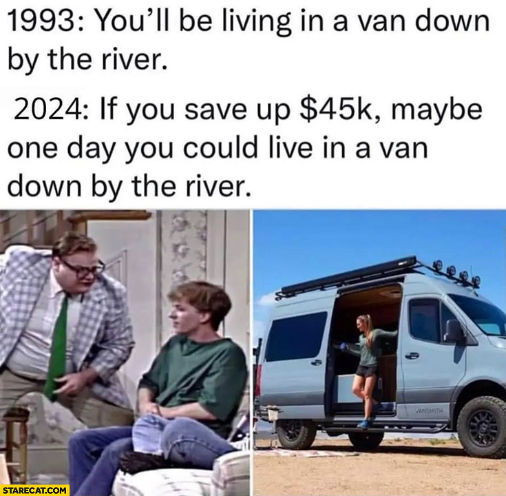 1993: you’ll be living in a van down by the river, 2024: if you save up 45k maybe one day