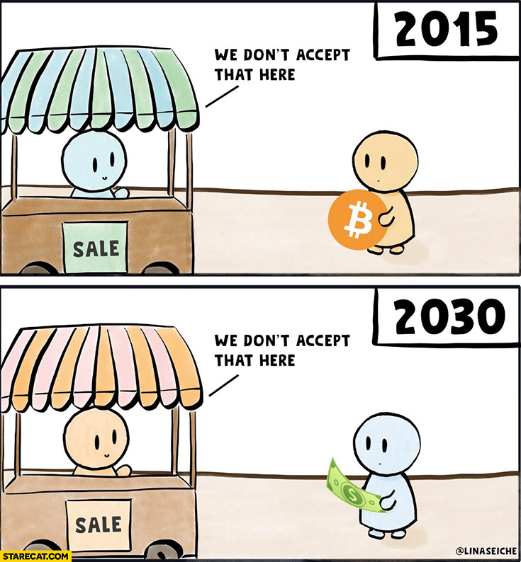 2015 we don’t accept Bitcoin vs 2030 we don’t accept cash fiat money