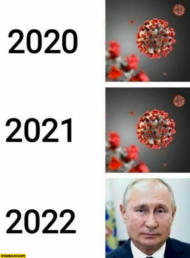 2020 2021 covid coronavirus epidemic 2022 Putin Russia invasion