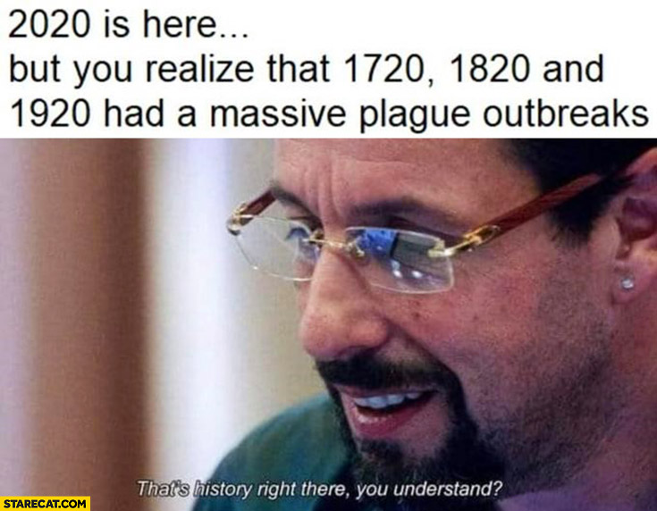 2020 is here but you realize that 1720, 1820 and 1920 had massive plague outbreaks, that’s history right there, you understand?
