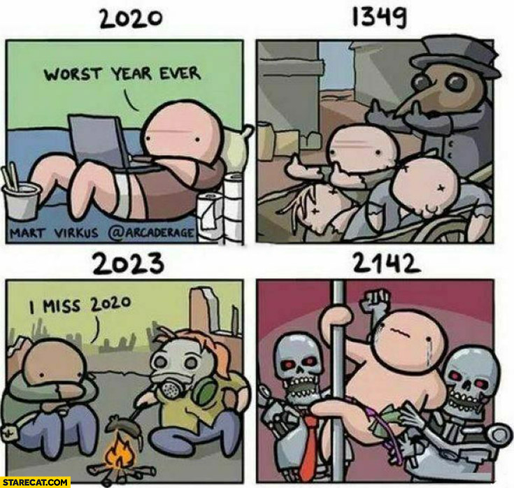2020 worst year ever vs 1349, 2142, 2023 i miss 2020