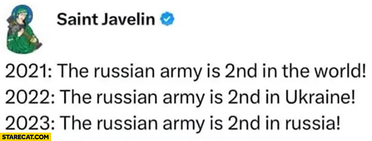 2021: the russian army is 2nd in the world, 2022: is 2nd in Ukraine, 2023: is 2nd in russia