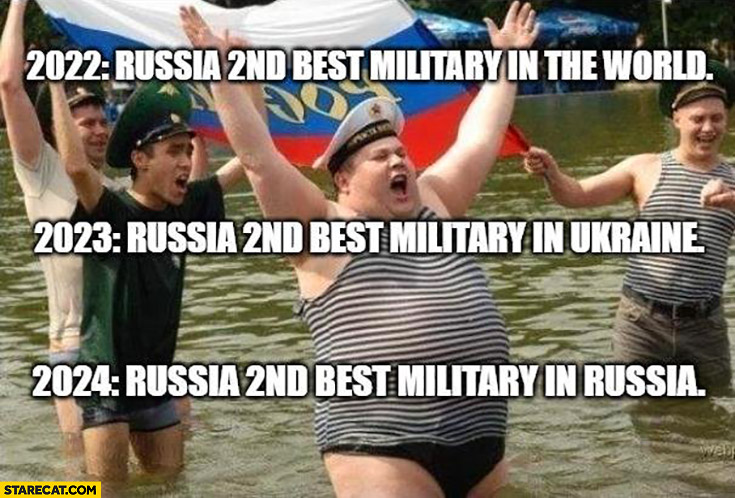 2022 Russia second mest military in the world, 2023 second best in Ukraine, 2024 second best in Russia