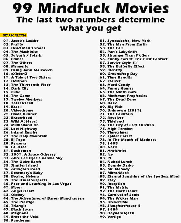 99 mindfuck movies