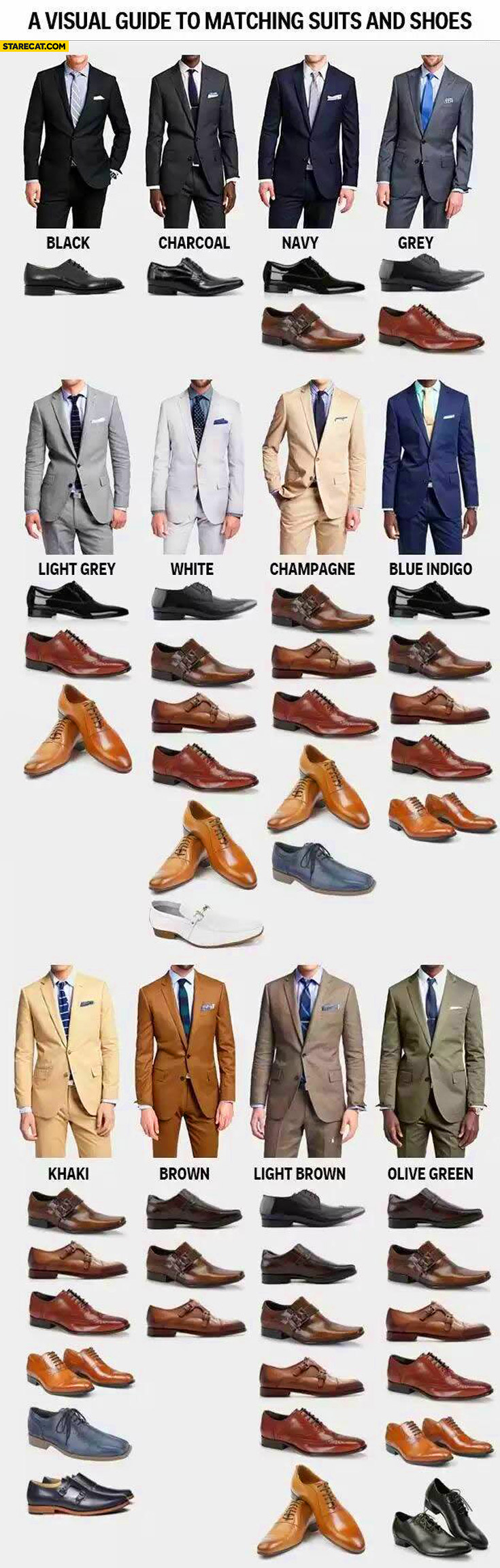 A visual guide to matching suits and shoes colors for men infographic