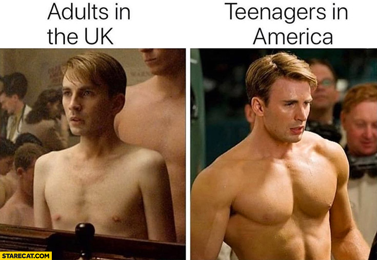 Adults in the UK vs teenagers in America body comparison