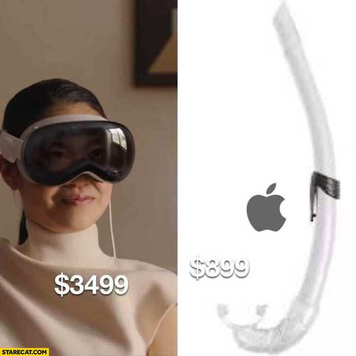 Apple vision pro costs $3499 snorkel costs extra $899