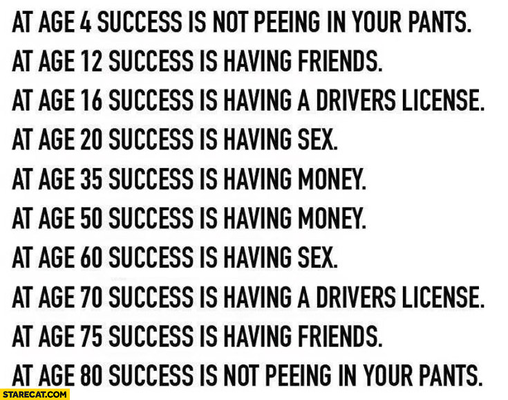 At age success is not peeing pants having friends money driver’s license