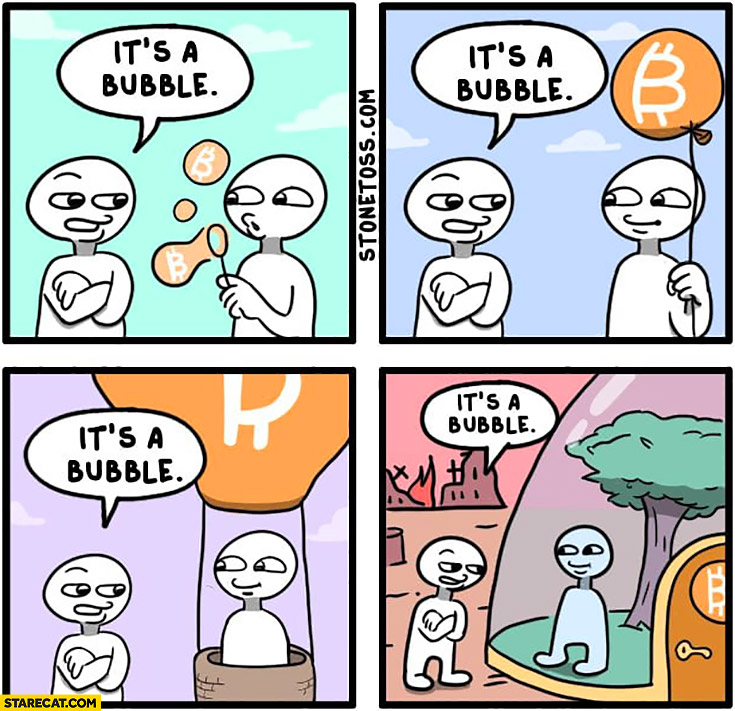 Bitcoin it's a bubble repeating over and over again ...