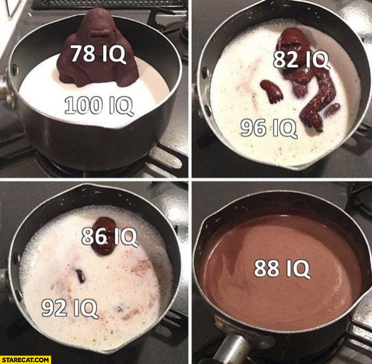 Black chocolate monkey 78 IQ, milk 100 IQ after it mixes 88 IQ
