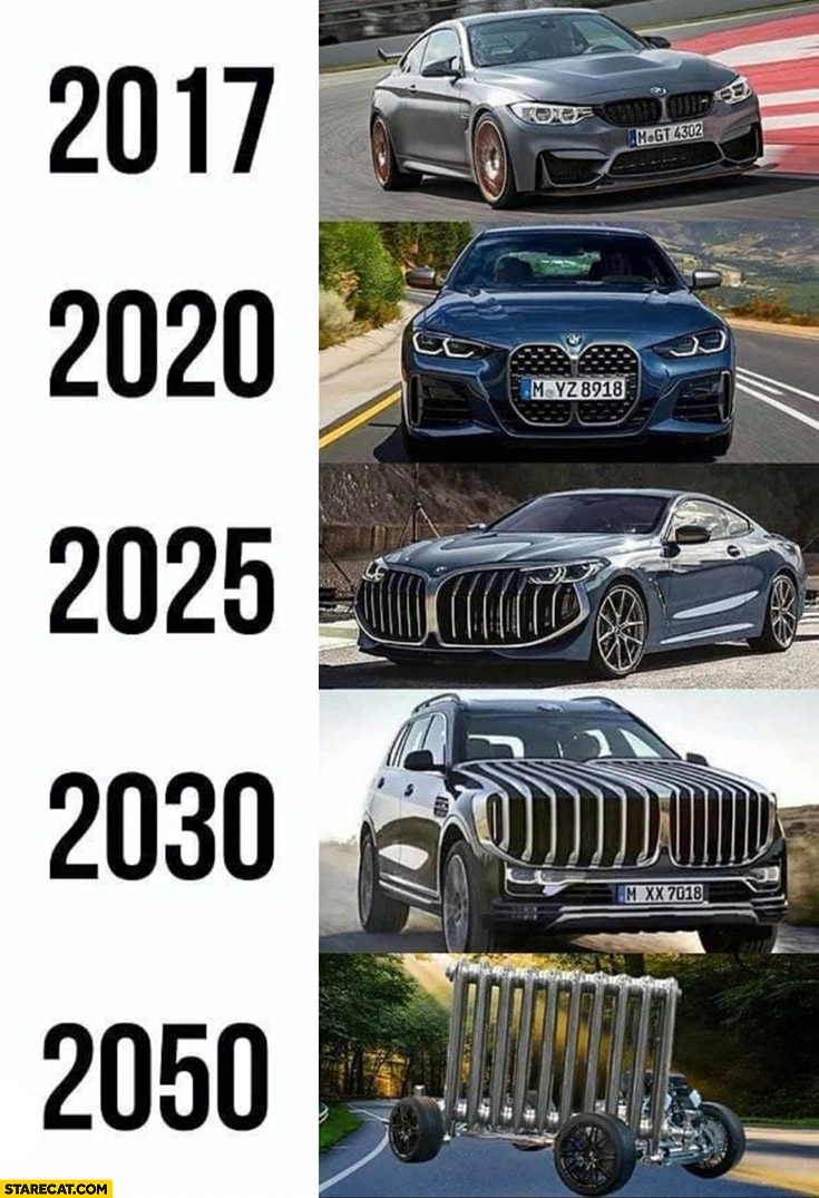 BMW grille comparison years larger and larger