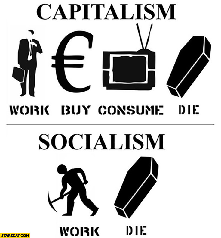 Capitalism work buy consume die vs socialism work die comparison