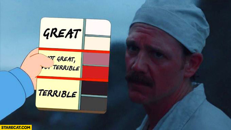 Chernobyl face color: great, not great not terrible scale