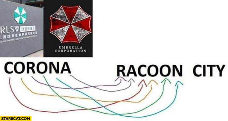 Corona virus Racoon city when you switch letters Umbrella corporation logo Resident Evil