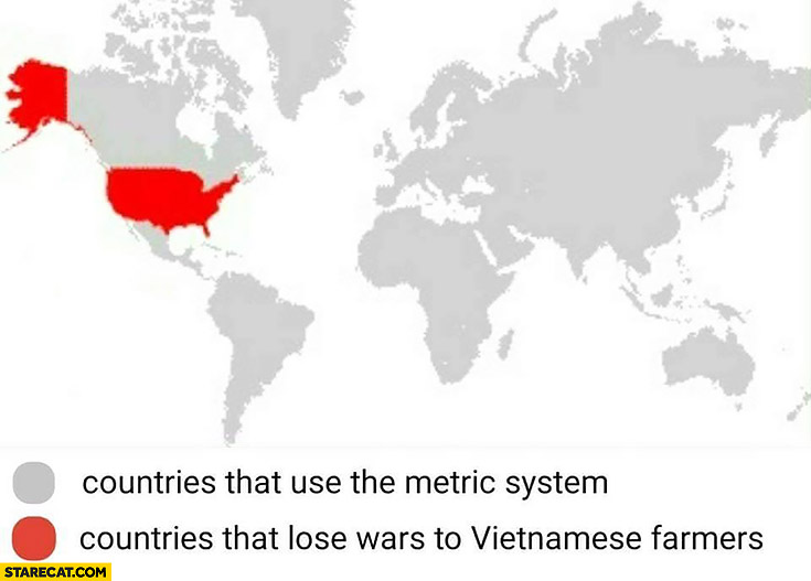 Countries that use the metric systems vs countries that lose wars to Vietnamese farmers