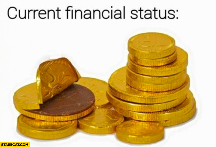 Current financial status chocolate gold coins