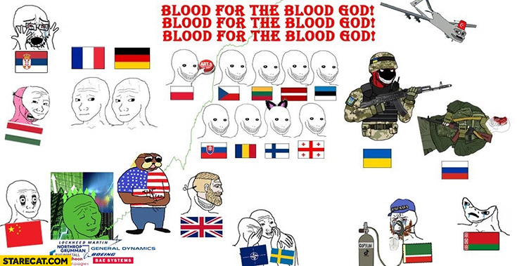 Current political situation meme war invasion in Ukraine