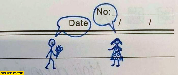 Date? No. Drawing on a form literally