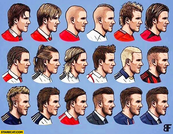 David Beckham hairstyle history