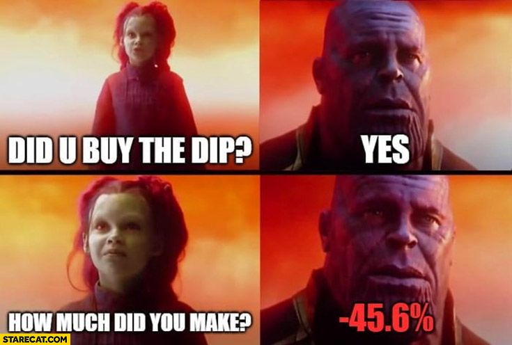 Did you buy the dip? Yes, how much did you make? Minus -45% percent