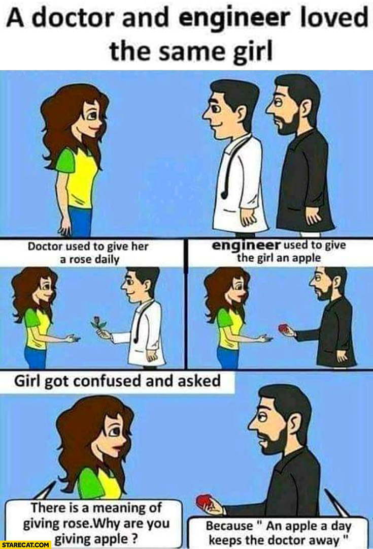 Doctor and engineer loved the same girl, engineer gave her apple because an apple a day keeps the doctor away