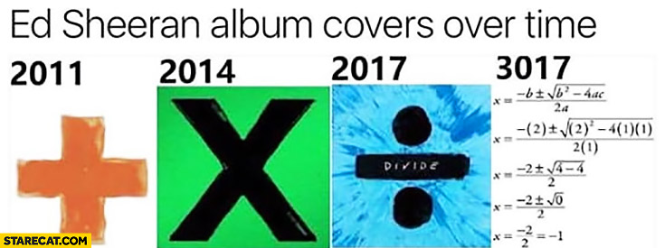 Ed Sheeran album covers over time mathematics: plus, multiply, divide, equation