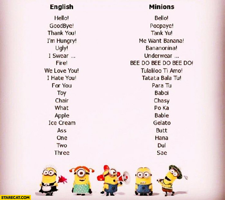 English language to Minions language