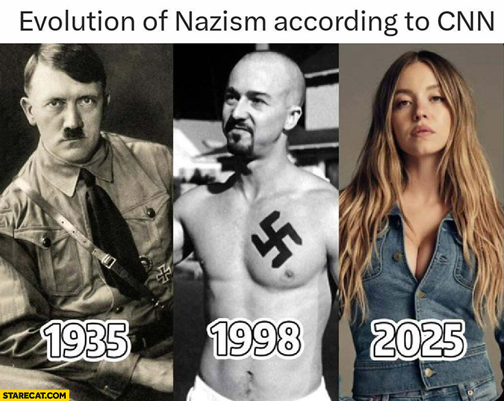 Evolution of nazism according to CNN: 2025 Sydney Sweeney American Eagle AD