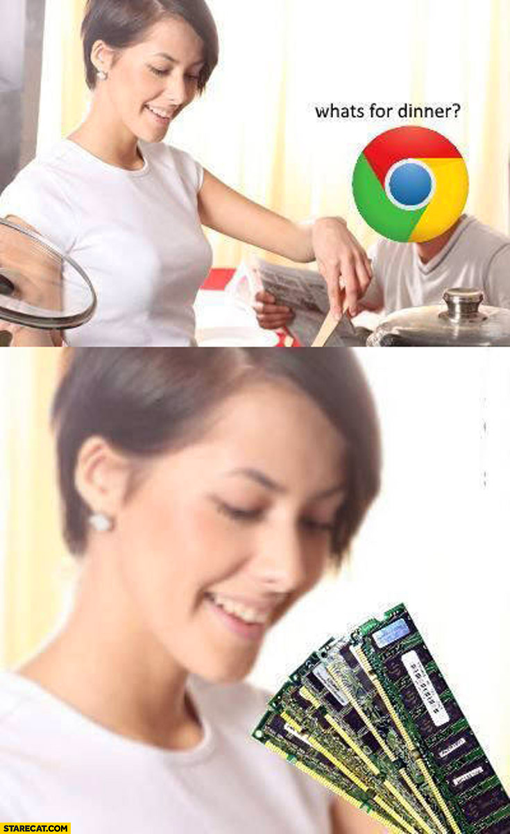 Google Chrome what’s for dinner RAM memory