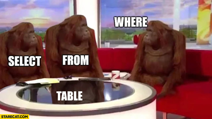 Gorillas monkeys select from where table database query