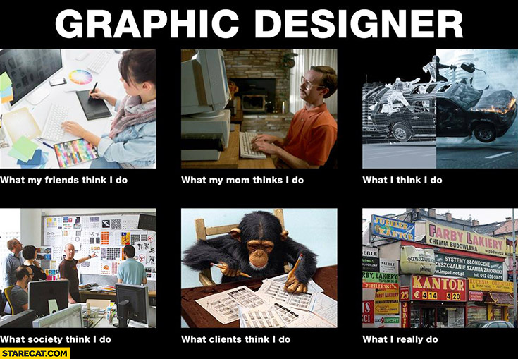 Graphic designer: what my friends think I do, what my mom thinks I do, what I think I do, what society thinks I do, what clients think I do, what I really do