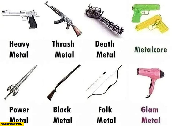 Guns rifles heavy trash death power black folk glam metal metalcore