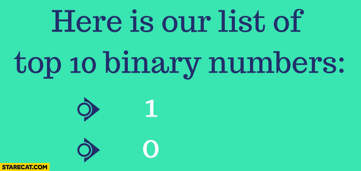 Here is our list of top 10 binary numbers: 1, 0
