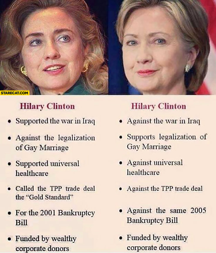 Hillary Clinton political views in the past vs now comparison opposite differences fail