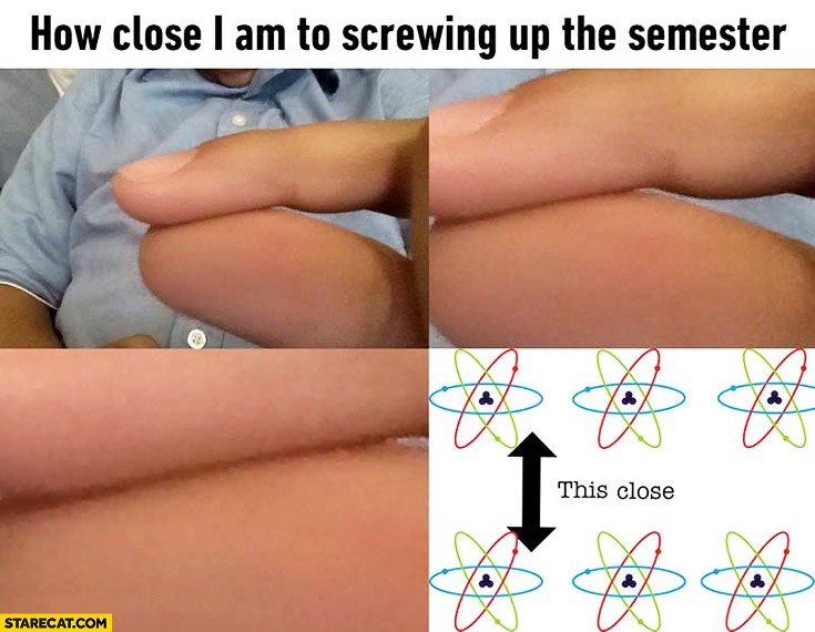 How close I am to screwing up the semester: atoms close