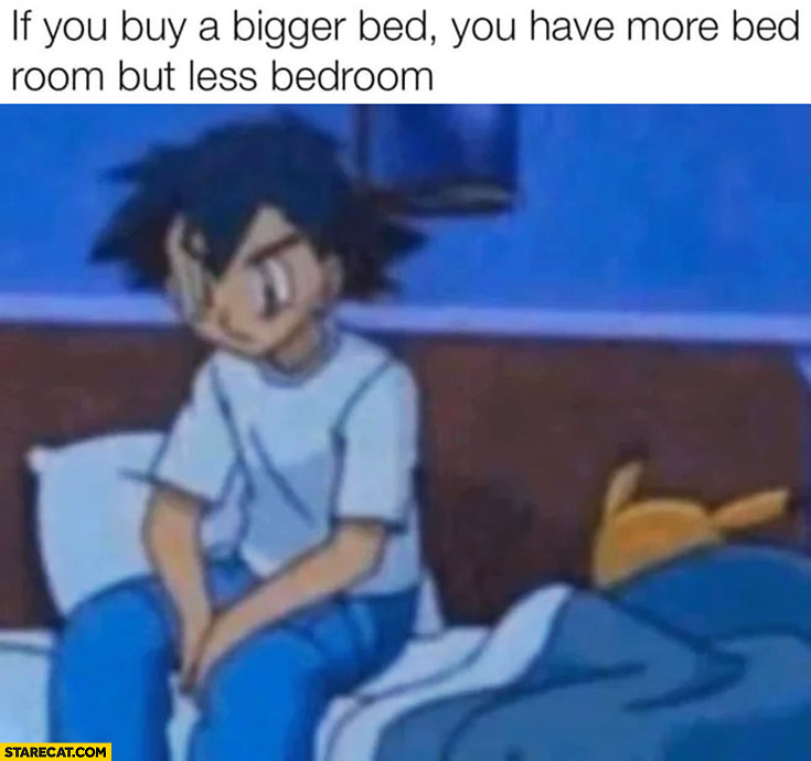 If you buy a bigger bed you have more bed room but less bedroom
