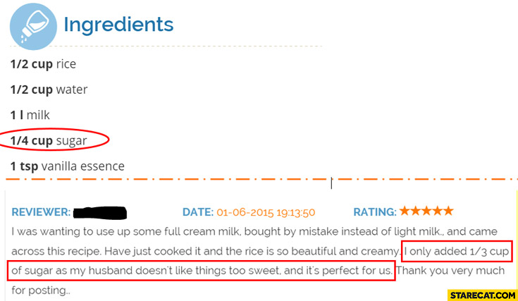 Ingredients: 14 cup sugar, I only added 13 cup of sugar as my husband doesnt like things too sweet fail