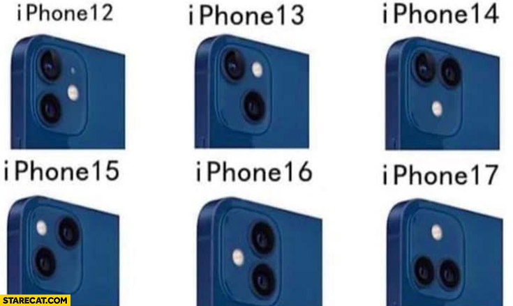 iPhone 12 13 camera lens setup how it will look like in next models