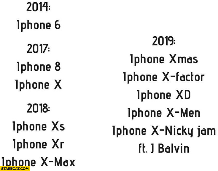 iPhone names in 2014, 2017, 2018, 2019 Xmas X-factor XD X-Men