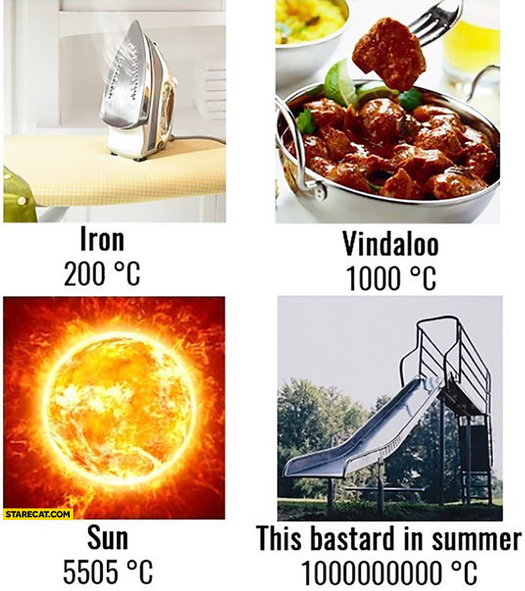 Iron 200 degrees, vindaloo 1000 degrees, sun 5505 degrees, this bastard in summer million degrees metal slide celsius