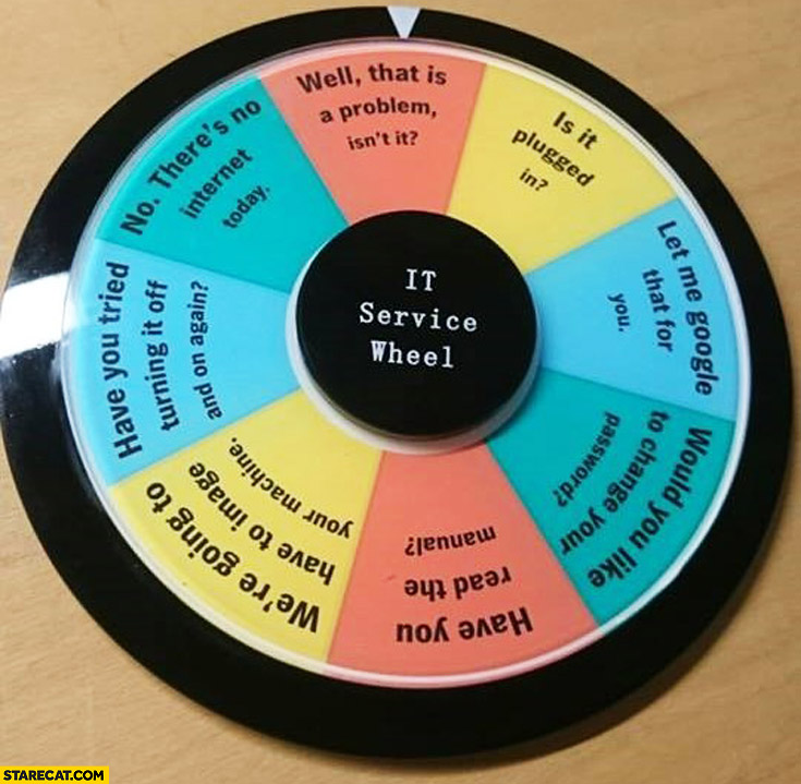 IT service wheel – typical quotes: is it plugged in? have you tried turning it off and on again? have you read the manual?