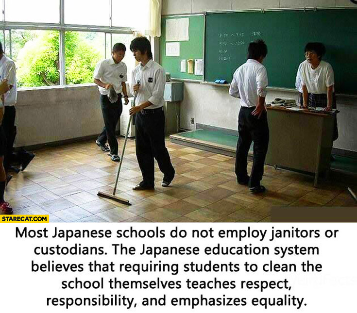 Japanese schools do not employ janitors or custodians students clean the school themselves