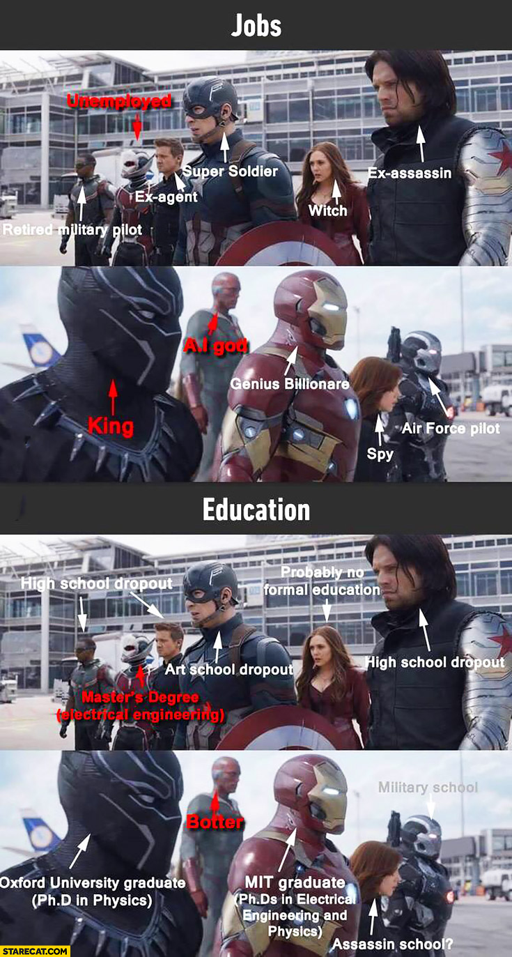 Jobs / education: Captain America Ironman comparison