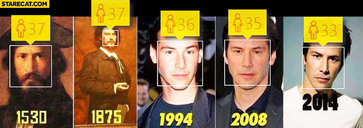 Keanu Reeves age detector how-old