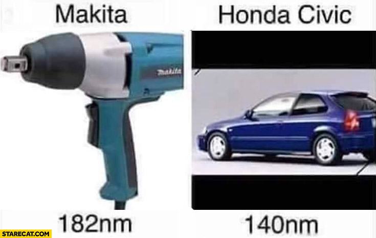 Makita drill vs Honda Civic power torque comparison