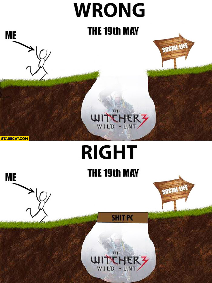 Me Witcher 3 social life shit PC wrong right