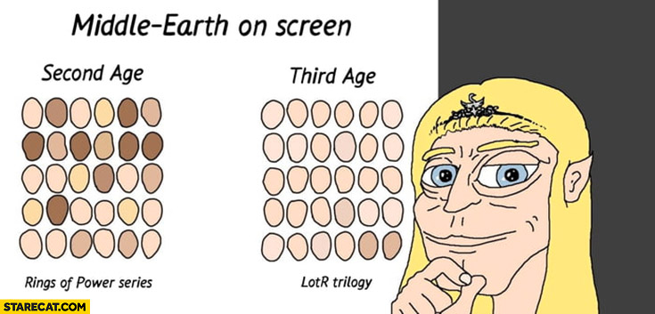 Middle earth on screen second age rings of power series vs third age lotr trilogy skin color